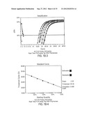 METHODS OF USING FET LABELED OLIGONUCLEOTIDES THAT INCLUDE A 3 -5      EXONUCLEASE RESISTANT QUENCHER DOMAIN AND COMPOSITIONS FOR PRACTICING THE     SAME diagram and image