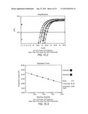 METHODS OF USING FET LABELED OLIGONUCLEOTIDES THAT INCLUDE A 3 -5      EXONUCLEASE RESISTANT QUENCHER DOMAIN AND COMPOSITIONS FOR PRACTICING THE     SAME diagram and image