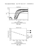 METHODS OF USING FET LABELED OLIGONUCLEOTIDES THAT INCLUDE A 3 -5      EXONUCLEASE RESISTANT QUENCHER DOMAIN AND COMPOSITIONS FOR PRACTICING THE     SAME diagram and image