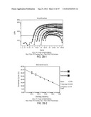 METHODS OF USING FET LABELED OLIGONUCLEOTIDES THAT INCLUDE A 3 -5      EXONUCLEASE RESISTANT QUENCHER DOMAIN AND COMPOSITIONS FOR PRACTICING THE     SAME diagram and image