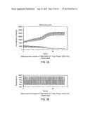 METHODS OF USING FET LABELED OLIGONUCLEOTIDES THAT INCLUDE A 3 -5      EXONUCLEASE RESISTANT QUENCHER DOMAIN AND COMPOSITIONS FOR PRACTICING THE     SAME diagram and image