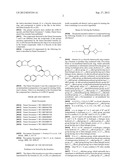 GPR119 AGONIST diagram and image