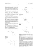 GPR119 AGONIST diagram and image