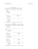 GPR119 AGONIST diagram and image