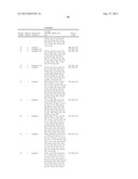 TRICYCLIC ANTIBIOTICS diagram and image