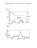 MALEIC ACID SALT AND CRYSTAL THEREOF diagram and image