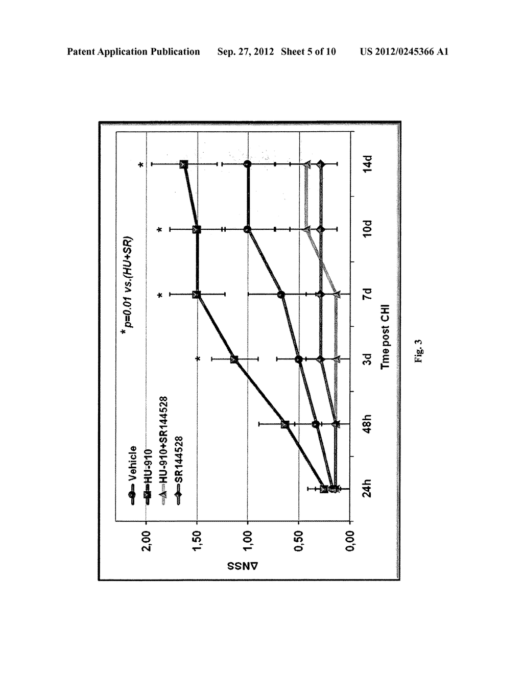 NOVEL ARYLATED CAMPHENES, PROCESSES FOR THEIR PREPARATION AND USES THEREOF - diagram, schematic, and image 06