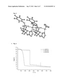 LITHIUM SALTS OF PENTAFLUOROPHENYLAMIDE ANIONS, PREPARATION THEREOF AND     USE THEREOF diagram and image