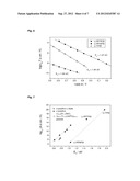 LITHIUM SALTS OF PENTAFLUOROPHENYLAMIDE ANIONS, PREPARATION THEREOF AND     USE THEREOF diagram and image