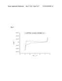 LITHIUM SALTS OF PENTAFLUOROPHENYLAMIDE ANIONS, PREPARATION THEREOF AND     USE THEREOF diagram and image