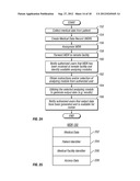 Glucose Monitoring System diagram and image