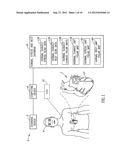 METHOD OF DETERMINING ISCHEMIA USING PAIRED STRESS AND REST SCANS diagram and image