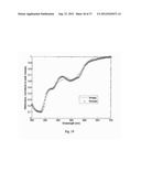 MULTIMODAL SPECTROSCOPIC SYSTEMS AND METHODS FOR CLASSIFYING BIOLOGICAL     TISSUE diagram and image