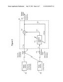 Bio-Impedance Sensor and Sensing Method diagram and image