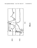 IMPLANTABLE MEDICAL DEVICE diagram and image