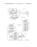 Physiology Monitoring and Alerting System and Process diagram and image