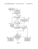 Physiology Monitoring and Alerting System and Process diagram and image