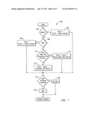 Physiology Monitoring and Alerting System and Process diagram and image