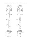 GUIDEWIRE diagram and image