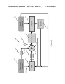 System, Method and Computer Program Product For Adjustment of Insulin     Delivery in Diabetes Using Nominal Open-Loop Profiles diagram and image