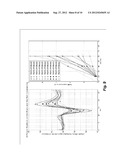 Post-Auricular Muscle Response Based Hearing Prosthesis Fitting diagram and image