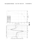 Post-Auricular Muscle Response Based Hearing Prosthesis Fitting diagram and image