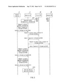 PORTABLE TERMINAL, PAIRING SYSTEM AND PAIRING METHOD diagram and image