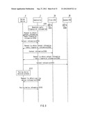 PORTABLE TERMINAL, PAIRING SYSTEM AND PAIRING METHOD diagram and image