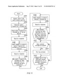 PORTABLE TERMINAL, PAIRING SYSTEM AND PAIRING METHOD diagram and image