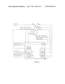 METHOD AND APPARATUS FOR ANALYSIS OF ENERGY INPUT DURING OPERATION OF A     PRODUCTION SYSTEM diagram and image