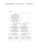 DRIVING BEHAVIOR DETECTING METHOD AND APPARATUS diagram and image