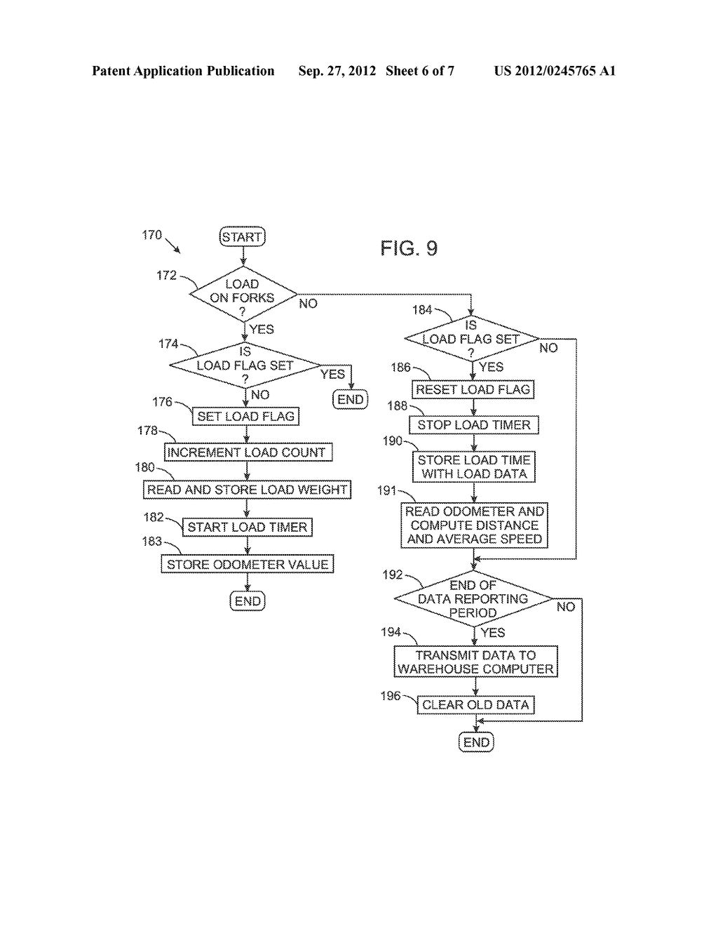 SYSTEM FOR MANAGING OPERATION OF AN INDSUTRIAL VEHICLE IN RESTRICTED AREAS - diagram, schematic, and image 07