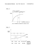 CONTROL APPARATUS FOR HYBRID VEHICLE diagram and image