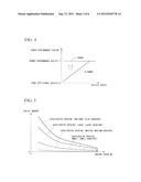 CONTROL APPARATUS FOR HYBRID VEHICLE diagram and image