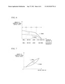 CONTROL APPARATUS FOR HYBRID VEHICLE diagram and image