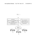 APPARATUS AND METHOD FOR PREDICTING MIXED PROBLEMS WITH VEHICLE diagram and image