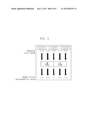 APPARATUS AND METHOD FOR PREDICTING MIXED PROBLEMS WITH VEHICLE diagram and image