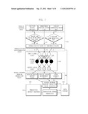 APPARATUS AND METHOD FOR PREDICTING MIXED PROBLEMS WITH VEHICLE diagram and image