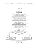 APPARATUS AND METHOD FOR PREDICTING MIXED PROBLEMS WITH VEHICLE diagram and image