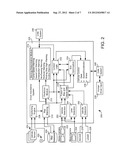 DRIVER ASSISTANCE SYSTEM diagram and image