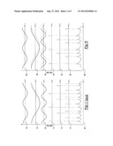 METHOD AND APPARATUS TO REDUCE ENGINE NOISE IN A DIRECTION INJECTION     ENGINE diagram and image