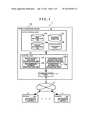 VEHICLE GUIDANCE DEVICE, VEHICLE GUIDANCE METHOD, AND VEHICLE GUIDANCE     PROGRAM diagram and image