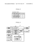 VEHICLE GUIDANCE DEVICE, VEHICLE GUIDANCE METHOD, AND VEHICLE GUIDANCE     PROGRAM diagram and image