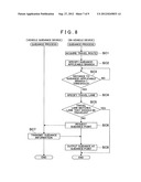 VEHICLE GUIDANCE DEVICE, VEHICLE GUIDANCE METHOD, AND VEHICLE GUIDANCE     PROGRAM diagram and image