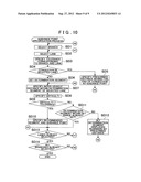 VEHICLE GUIDANCE DEVICE, VEHICLE GUIDANCE METHOD, AND VEHICLE GUIDANCE     PROGRAM diagram and image