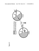 METHODS OF ATTITUDE AND MISALIGNMENT ESTIMATION FOR CONSTRAINT FREE     PORTABLE NAVIGATION diagram and image