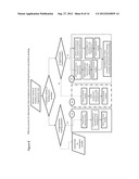 METHODS OF ATTITUDE AND MISALIGNMENT ESTIMATION FOR CONSTRAINT FREE     PORTABLE NAVIGATION diagram and image