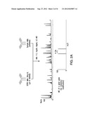 Methods and Systems for the Analysis of Protein Samples diagram and image