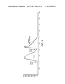 Methods and Systems for the Analysis of Protein Samples diagram and image