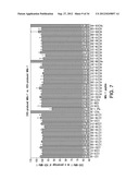 Methods and Systems for the Analysis of Protein Samples diagram and image